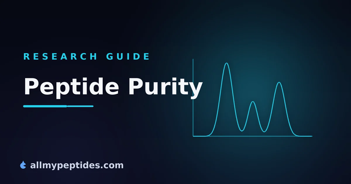 HPLC chromatogram used to verify research peptide purity